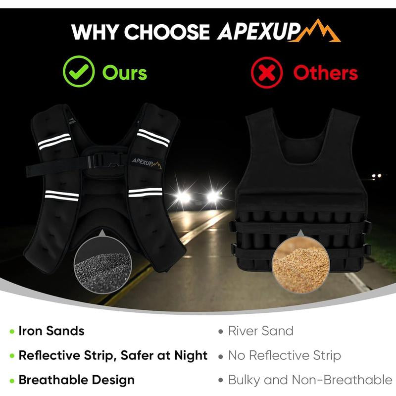 Adjustable Weighted Vest for Men & Women – 5 to 30 lbs with Reflective Stripes – Workout Equipment for Running & Strength Training